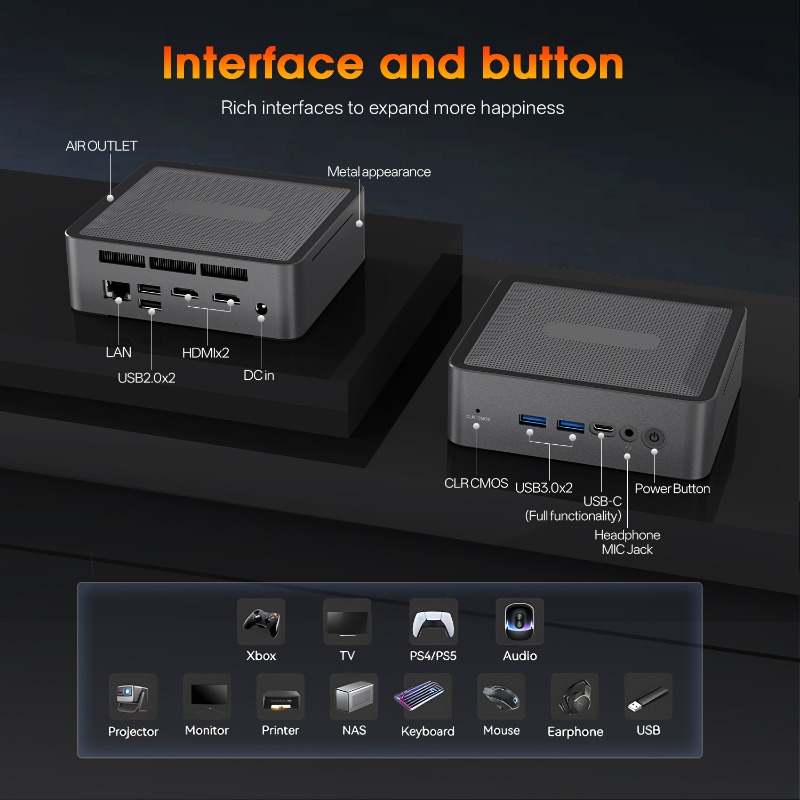 新型 Ryzen7 5825U Ryzen5 5600H B - Pc Unit For Gaming のレビューと価格
