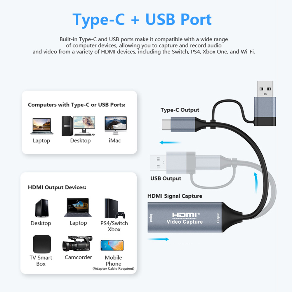 4K 2in1 USB 2.0 ビデオキャプチャカード US - Pc Gaming Games のレビューと価格