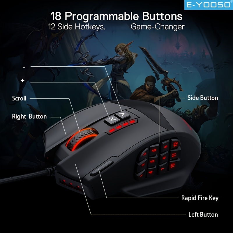 E-YOOSO RGB 有線ゲーミングマウス 人間工学に基づ - Pc Gaming Editing のレビューと価格