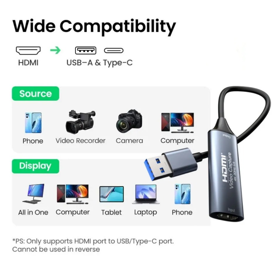 USB-C 2.0/3.0 HDMIビデオキャプチャカードは - Pc Gaming Games のレビューと価格
