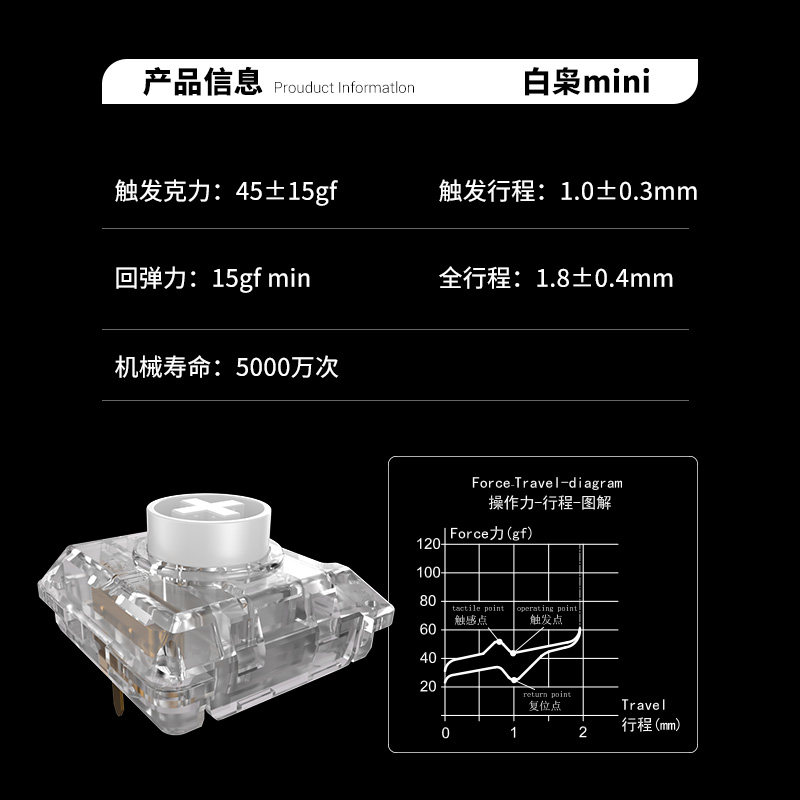Kailh Choc ホワイトオウルスイッチ ミニロープロフ - Pc Gaming White のレビューと価格