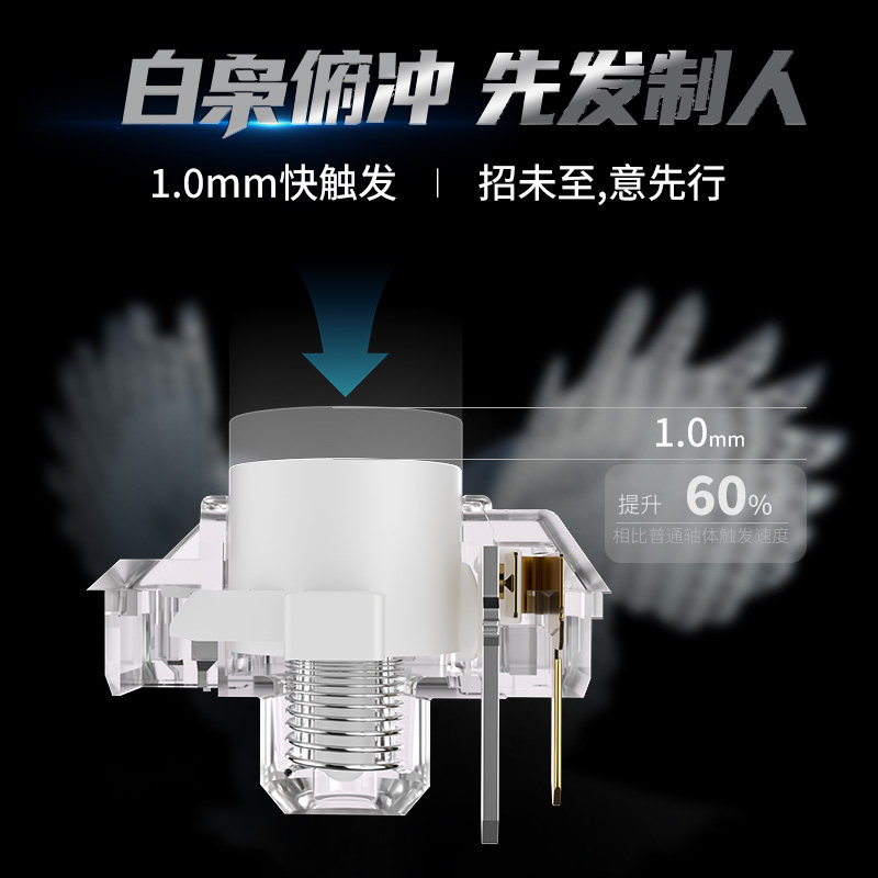 Kailh Choc ホワイトオウルスイッチ ミニロープロフ - Pc Gaming White のレビューと価格