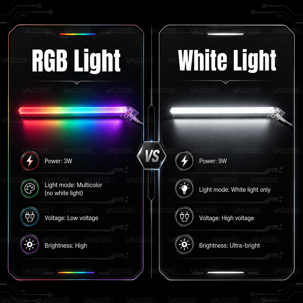 白色光管とRGB光管の2種類の光管が複数組み合わされており、 - Pc Gaming Youtube のレビューと価格