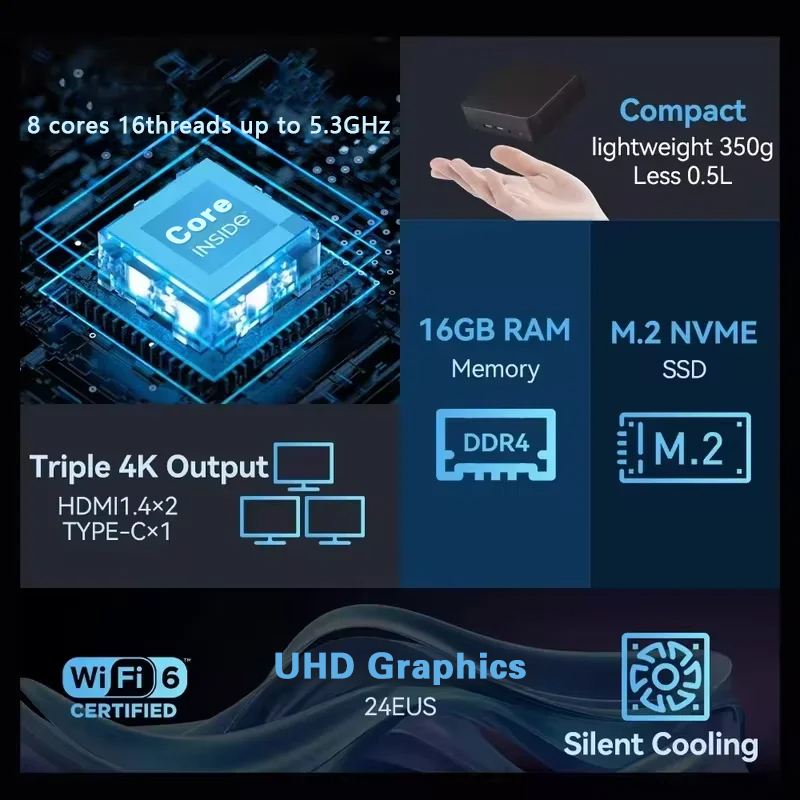 新型ミニPC Windows 11 Pro Intel Co - Pc Gaming Gta 6 のレビューと価格