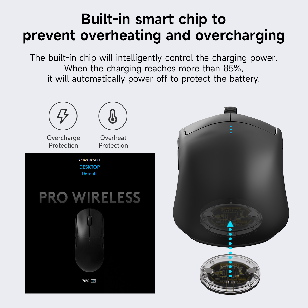 Qi ワイヤレスマウスモジュール Logitech Pro  - Logitech Mouse G502 のレビューと価格
