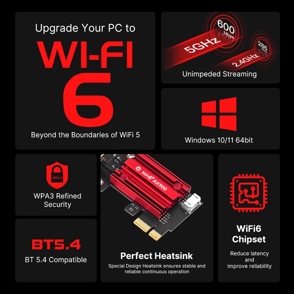 WiFi 6 PCIe FV-AX900pro ネットワーク - Pc Gaming Gta 6 のレビューと価格